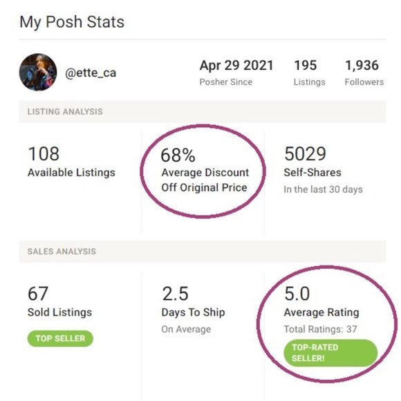 SET OF 2 - SARINA GLOW LED Bulbs w Remote (No App Needed!) Warm White Only + RGB - Picture 5 of 5